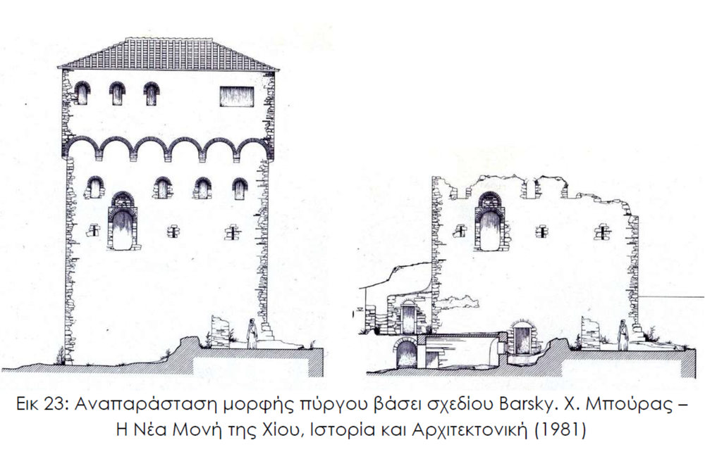 Αναπαράσταση της μορφής του πύργου βάσει σχεδίου Barsky (Χ. Μπούρας, 1981).png
