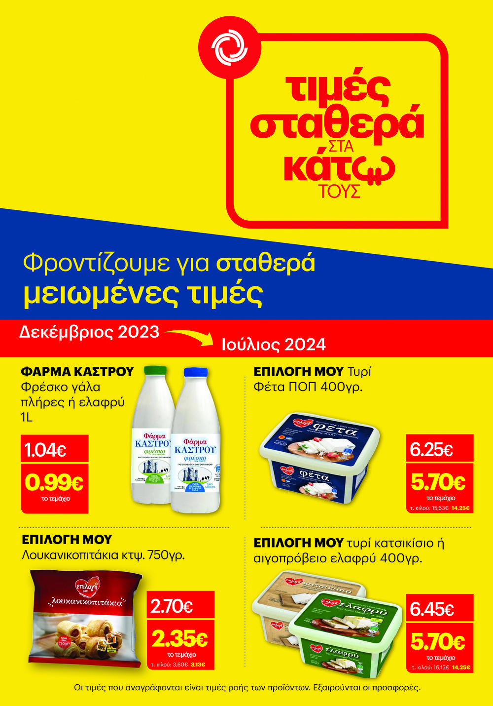 Κρητικός: Τιμές σταθερά στα κάτω τους