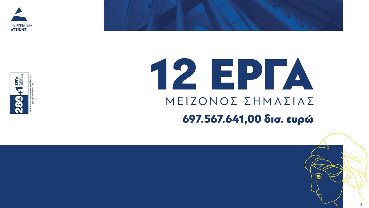 Νίκος Χαρδαλιάς: «Χτίζουμε την Αττική του μέλλοντος με 280+1 έργα ζωτικής σημασίας – Αλλάζουμε την καθημερινότητα των κατοίκων του Λεκανοπεδίου»,,