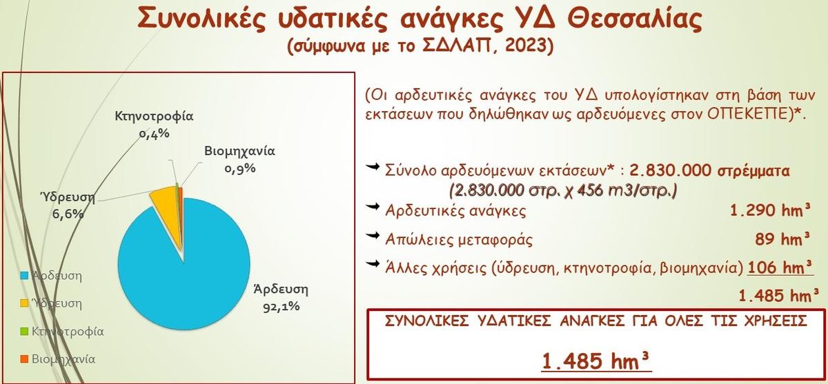 Άρθρο : Αυτοί στο ψέμα και τις υποσχέσεις, εμείς στον δικό μας αγώνα