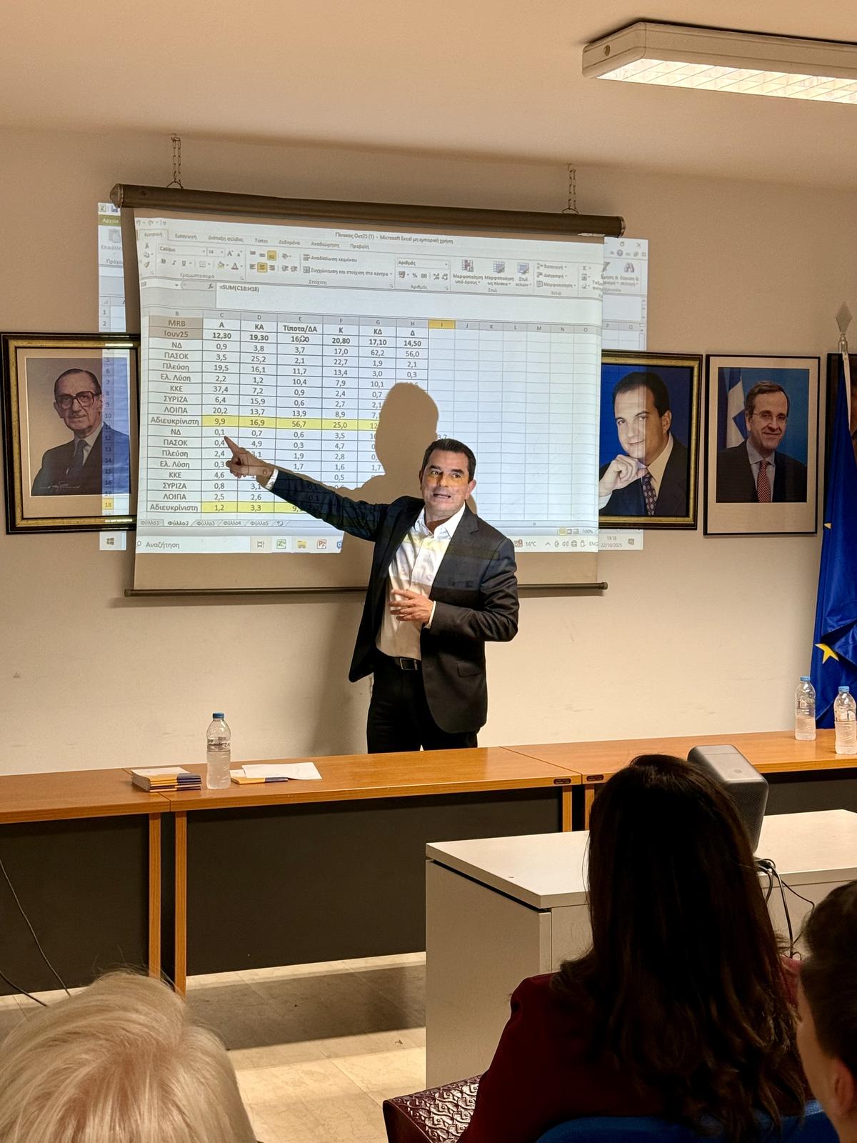 Κώστας Σκρέκας στη Θεσσαλονίκη – ομιλία για τη συμμετοχή στις εσωκομματικές εκλογές της ΝΔ