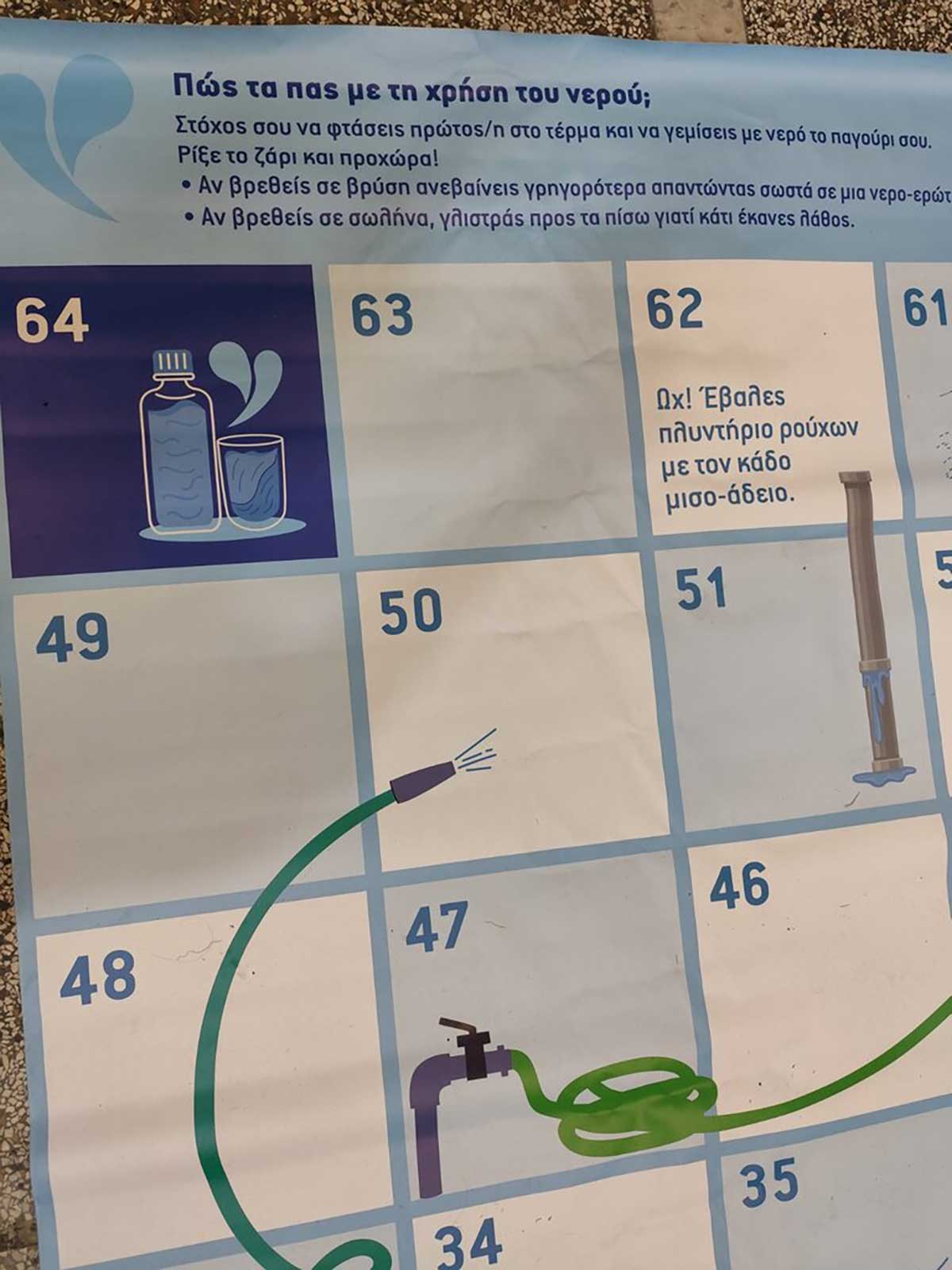 ΝΕΡΟ GWP ΤΡΙΚΑΛΑ